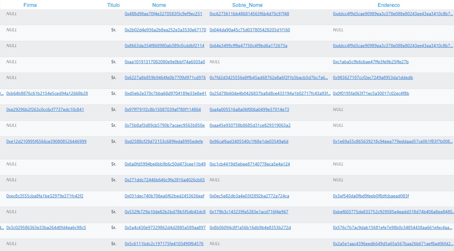 Dados encriptados em conformidade com a LGPD